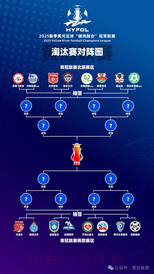 中冠战报|总决赛分组赛第六轮 中冠战报|总决赛分组赛第六轮